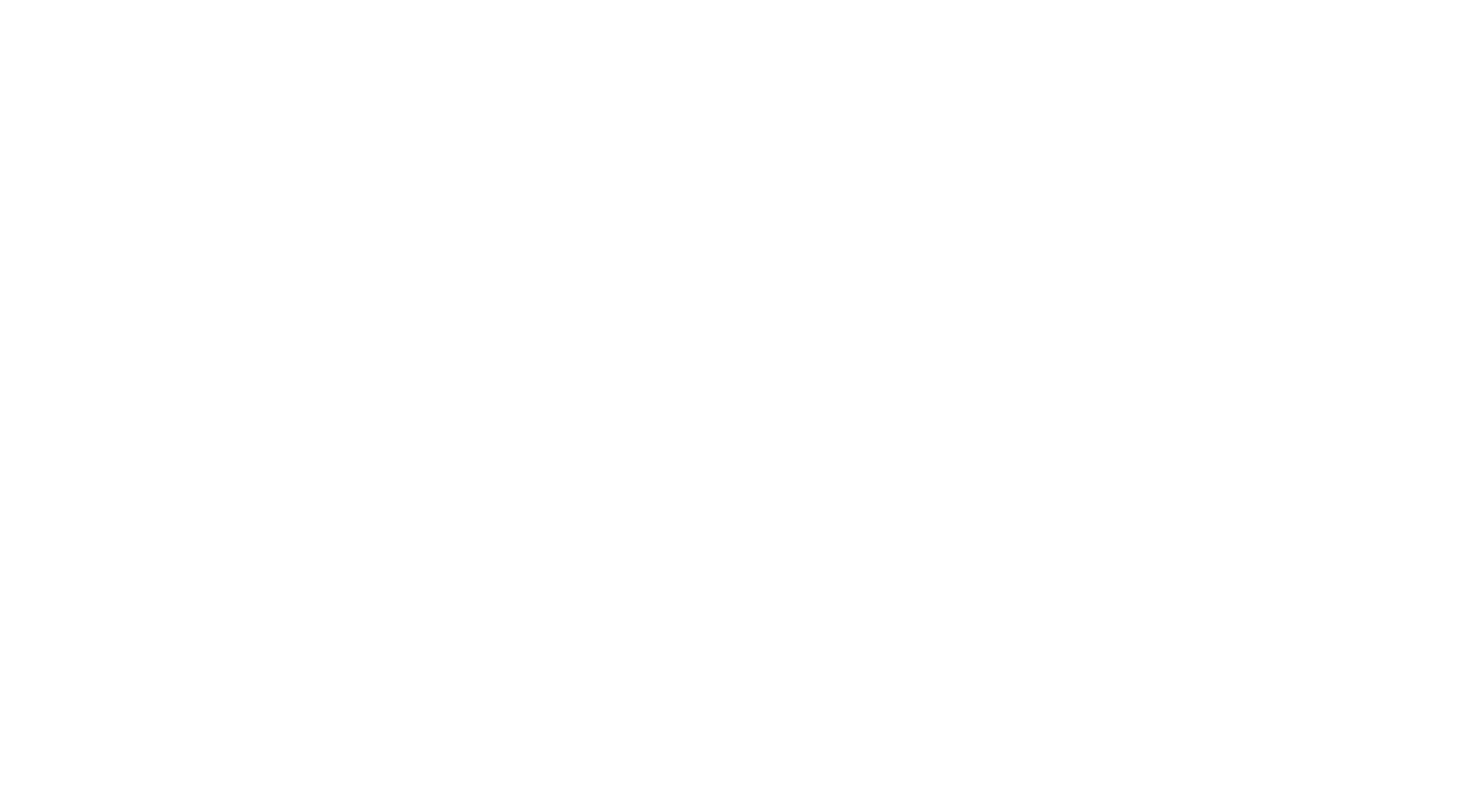 Haute Girl Budgets
